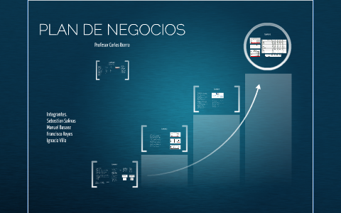 Plan de Negocios by Panchoo Reyes on Prezi