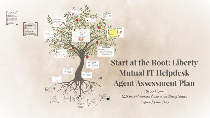 Start At The Root Liberty Mutual It Helpdesk Agent Assessment By