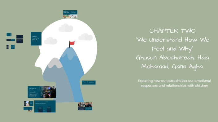 Understanding Emotions: The Impact of Childhood Memories by Ha mo on Prezi