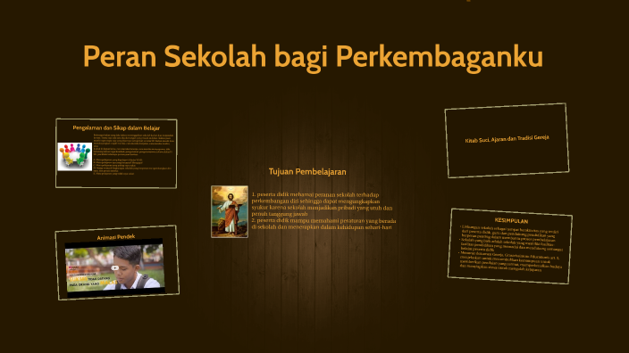 peran sekolah bagi perkembanganku by Cahyo Tri on Prezi