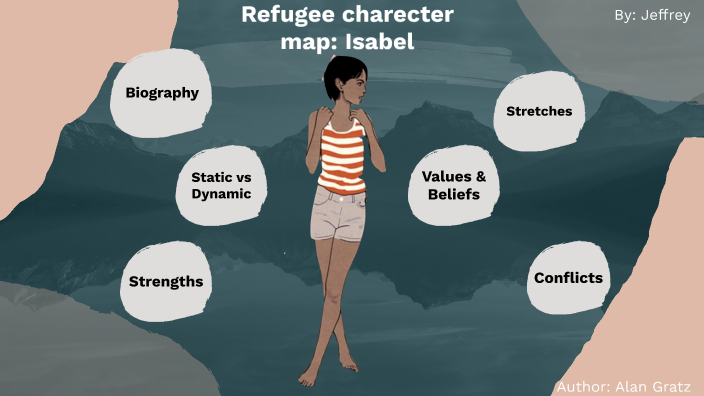 Isabels character map by Jeffrey Chen on Prezi