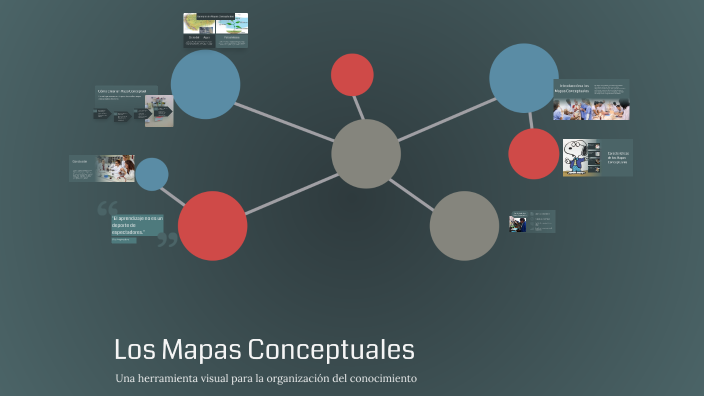 Los Mapas Conceptuales by Fernando Sinohui on Prezi