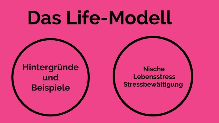 Das life modell by Carla Heineck on Prezi