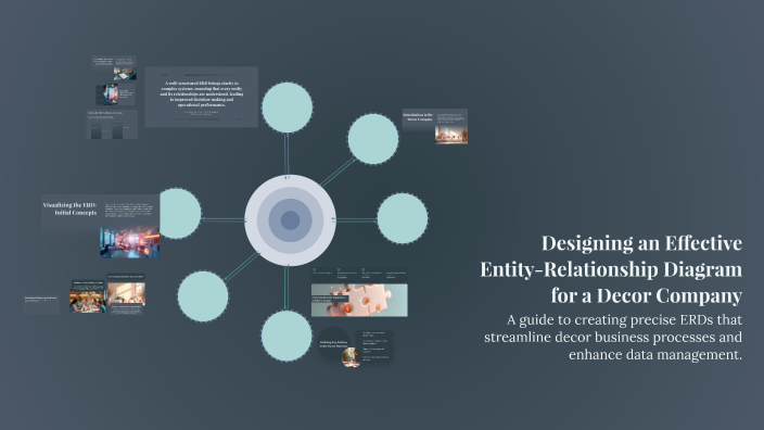 Designing an Effective Entity-Relationship Diagram for a Decor Company ...
