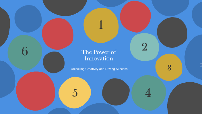 The Power of Innovation by MOHD AZIZI B. MAT ARSHAD @ HAS KPM-Guru on Prezi