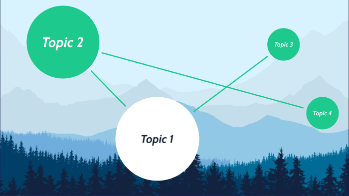 character analysis by Quentin Freeman on Prezi