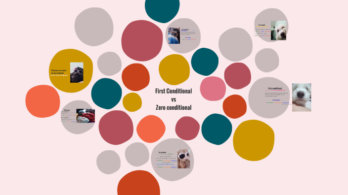 First Conditional vs Zero conditional by Izuku Midorya on Prezi