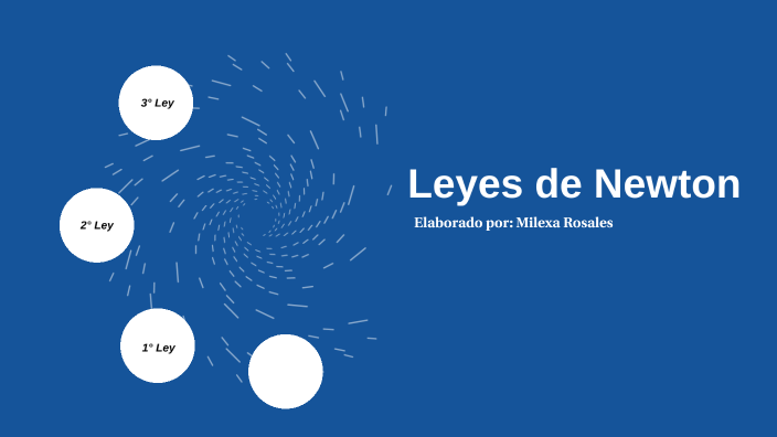 Ley de Newton by MILEXA IGNACIA ROSALES GARCIA