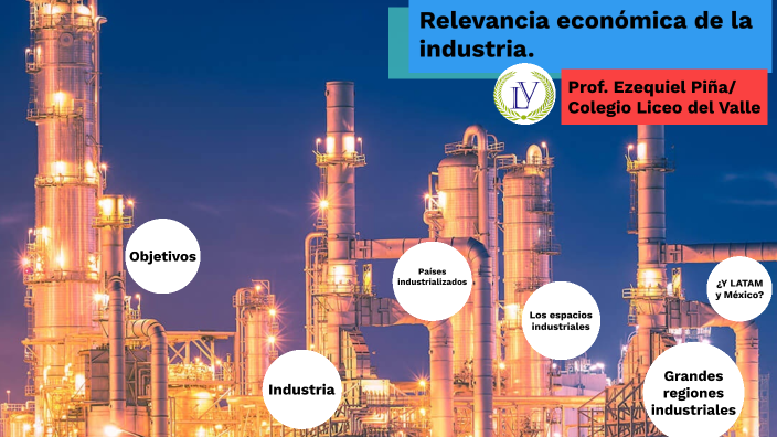 Geo Semana 36 Relevancia Económica De La Industria By Jonathan Ezequiel Piña Marquez On Prezi 2095