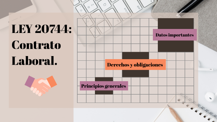 TP Ley 20744 by abril capezzano on Prezi