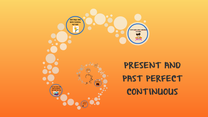 PRESENT AND PAST PERFECT CONTINUOUS by EDNA ROCIO LOPEZ MARTINEZ on Prezi
