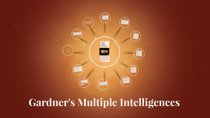 Gardner's Multiple Intelligences by Opoingprim Coach on Prezi
