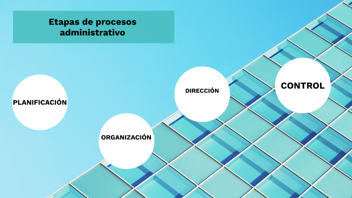 Etapas Del Proceso Administrativo By Elizabeth Sánchez On Prezi 1276