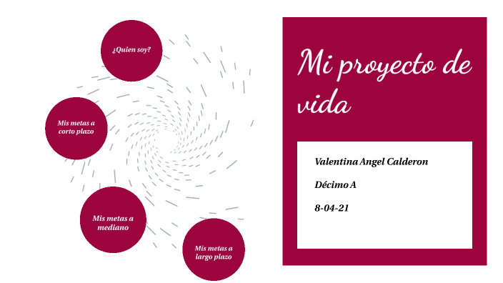 Proyecto de vida by Valentina Angel on Prezi