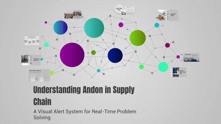 Understanding Andon in Supply Chain by Haris Rauf on Prezi