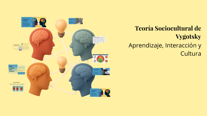 Teoría Sociocultural de Vygotsky by wendy chinchilla on Prezi