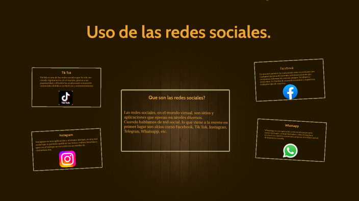 Uso de las redes sociales by Nicolas Miranda on Prezi