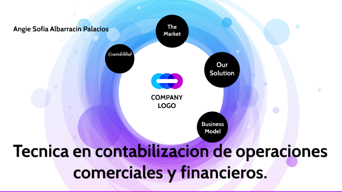 Técnica En Contabilización De Operaciones Comerciales Y Financieras. By ...