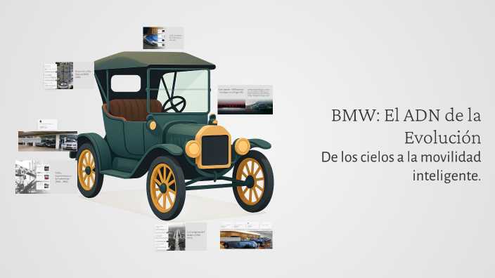 BMW: El ADN de la Evolución by Zacarias Benamed on Prezi