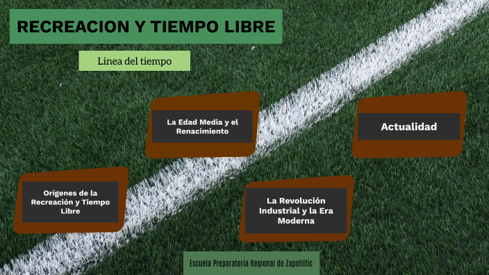 linea del tiempo recreacion y tiempo libre by sofia barragan on Prezi