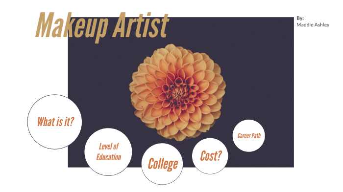 Makeup Artist Presentation by Maddie Ashley on Prezi