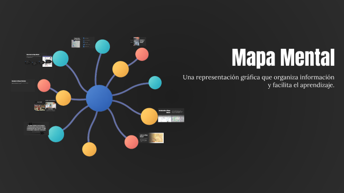 Mapa Mental by daniel noguera on Prezi