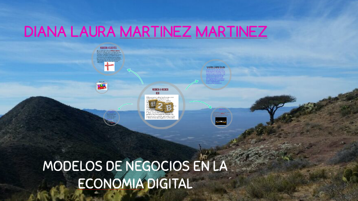 MODELOS DE NEGOCIOS EN LA ECONOMIA DIGITAL by Diana Mtz on Prezi