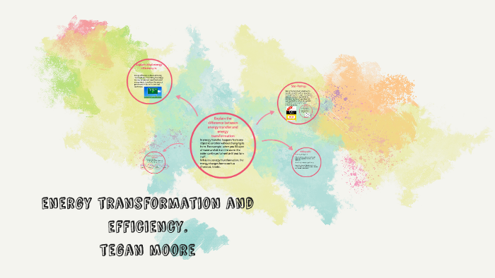 explain-the-difference-between-energy-transfer-and-energy-tr-by-tegan-moore