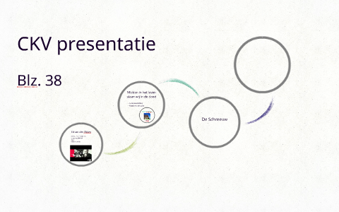 CKV presentatie by M Stinges on Prezi