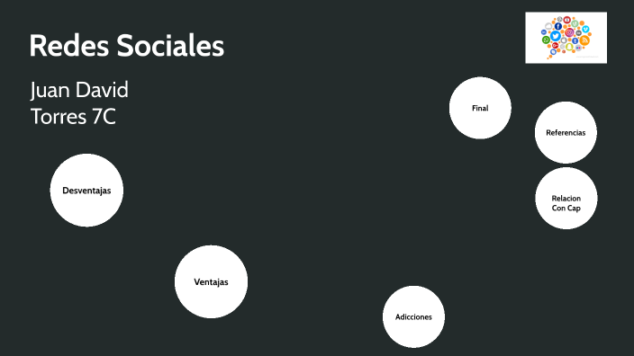 Redes Sociales by Juan Torres on Prezi