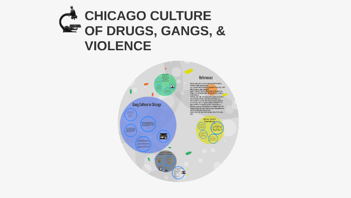 CHICAGO CULTURE OF DRUGS, GANGS, & VIOLENCE by Yesitsme Cara on Prezi