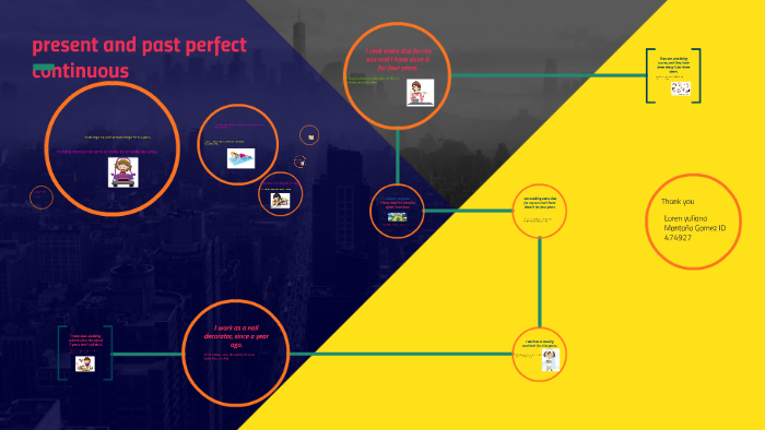 present and past perfect continuous by loren yuliana montaña gomez on Prezi