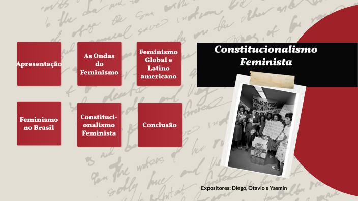 Constitucionalismo Feminista By Otavio Carvalho On Prezi