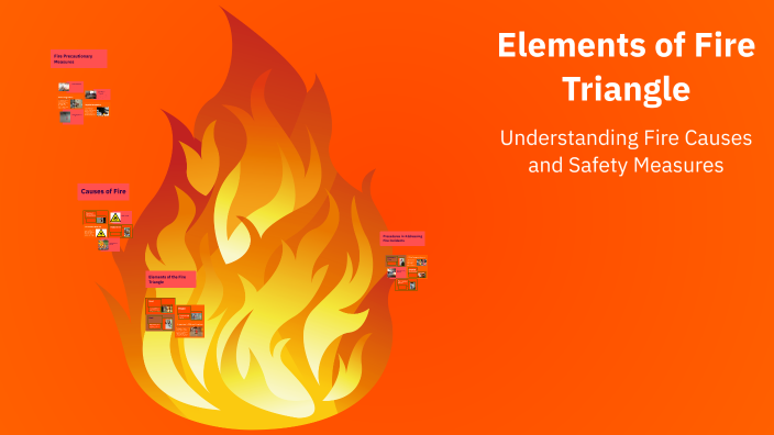 Elements of Fire Triangle by Cxlin on Prezi