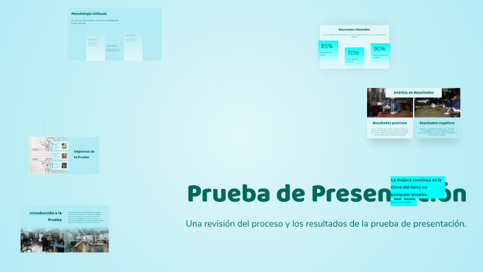 Prueba de Presentación by Juan Martinez on Prezi