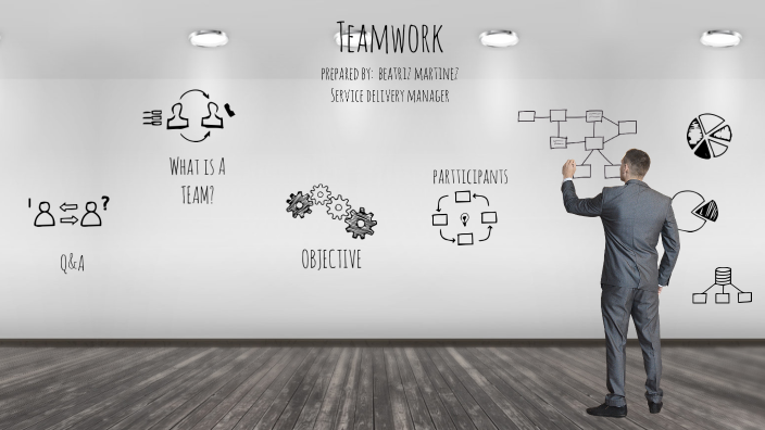 Teamwork by Beatriz Martinez on Prezi
