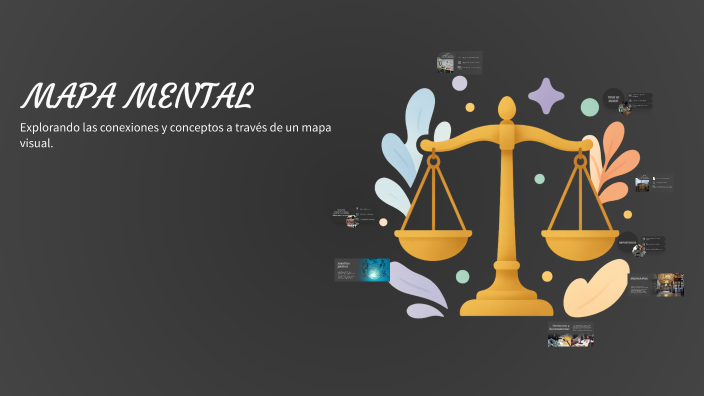 MAPA MENTAL by ROSAURA CASTILLO CHICO on Prezi