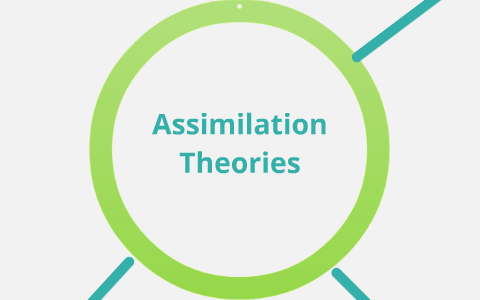 Assimilation Theories Study Map by Sarah Davis on Prezi
