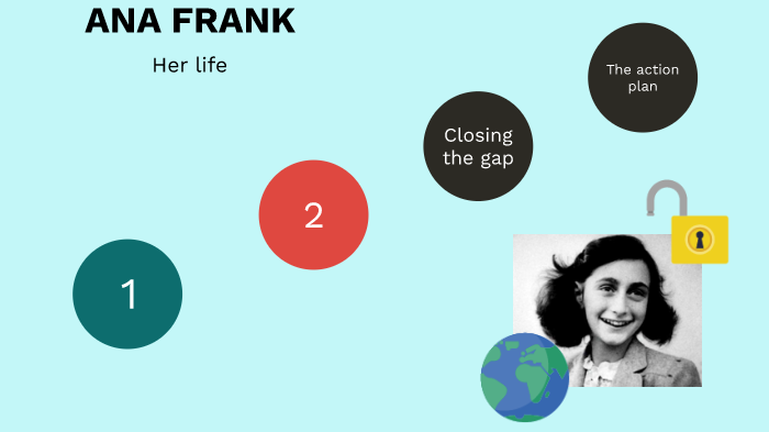 Anna Frank by renata serra on Prezi