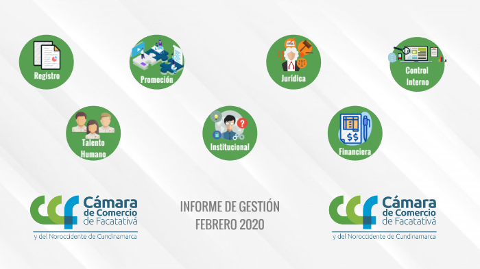Informe de gestión febrero 2020 by Geraldine Guzmán on Prezi
