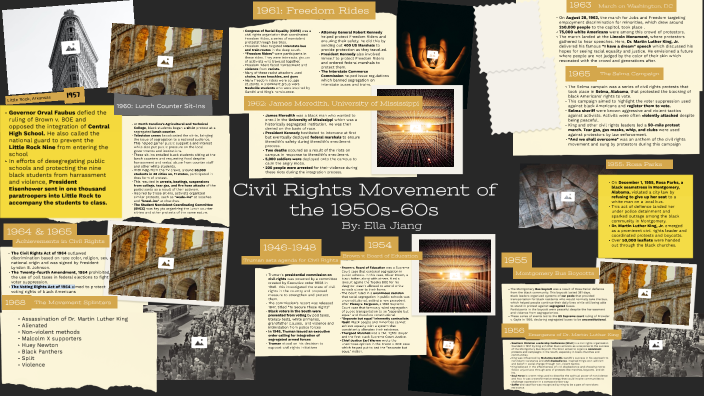Civil Rights Digital project by Ella Jiang on Prezi