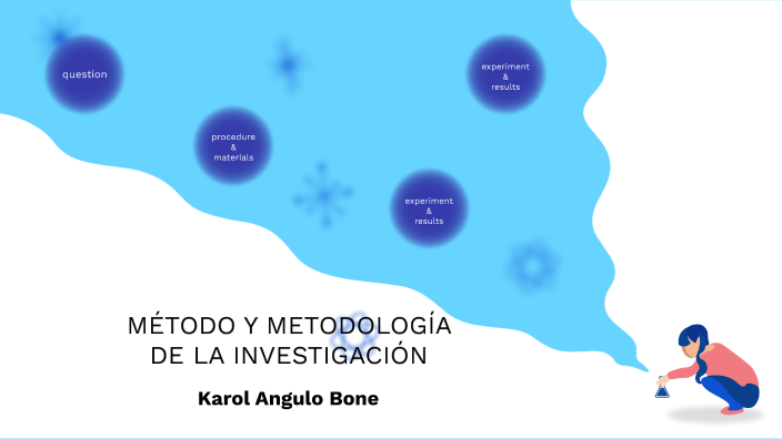 Método Y Metodología De La Investigación By Karol Angulo On Prezi