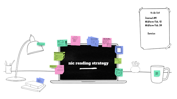 nic reading strategy by nicole moffatt on Prezi