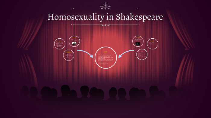 Homosexuality In Shakespeare By Jill Gaddis
