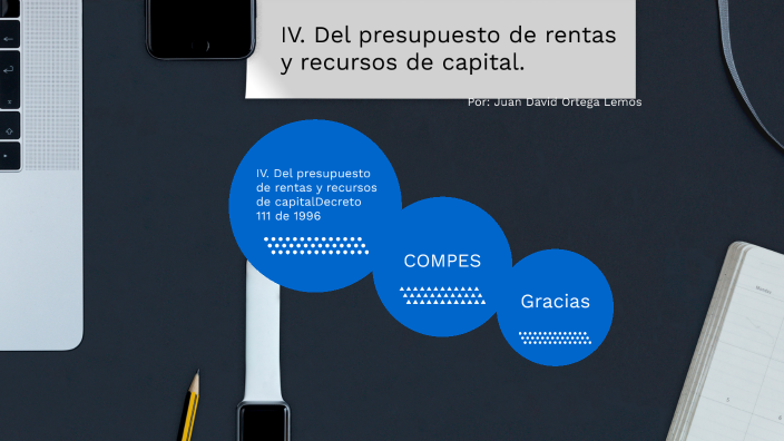 IV. Del presupuesto de rentas y recursos de capital by JUAN DAVID