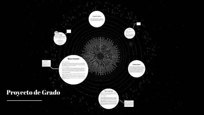 Proyecto de Grado by Fibra PET on Prezi