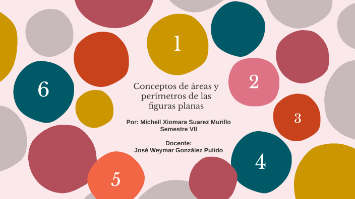 Conceptos de áreas y perímetros de las figuras planas by Michell Suarez ...