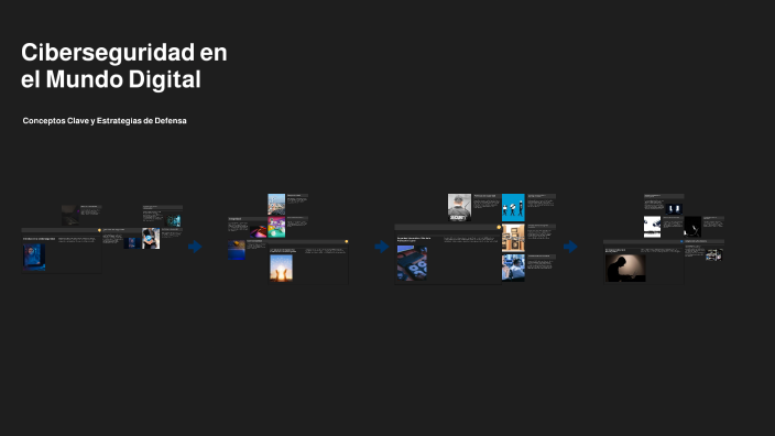 Ciberseguridad en el Mundo Digital by layonel velandia on Prezi