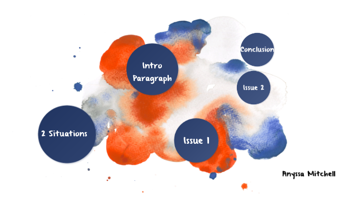 02.05 The Bill of Rights by Anyssa Mitchell on Prezi