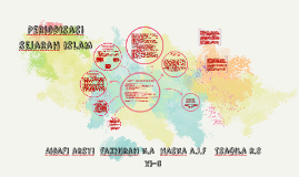 Periodisasi Sejarah Islam By Fakhirah Nur Alifah